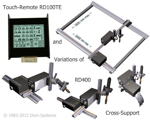 2012_Touch-Remote_and_RD400_Cross-Support